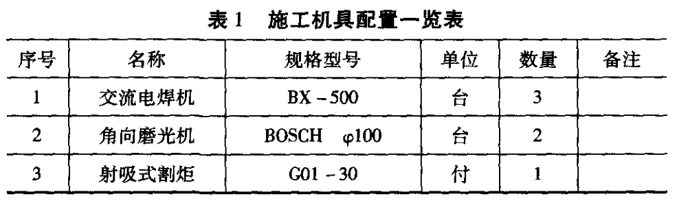 住宅小區(qū)綜合管網(wǎng)優(yōu)化設計及施工要點探討