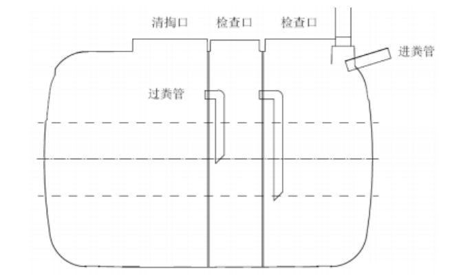 三格化糞池組裝細(xì)節(jié)